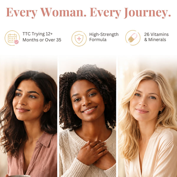 Fertility Advance